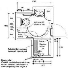 Banyo Küvet Standartları