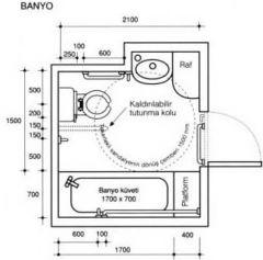 Banyo Küvet Standartları